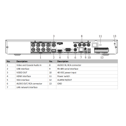 Rejestrator 5w1 Hikvision iDS-7208HUHI-M2/PXT/4A+8/4ALM
