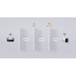 Kamera IP Imou bullet 3 5MP Wi-Fi IR30