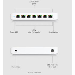 UBIQUITI UNIFI ULTRA (USW-ULTRA) 42W