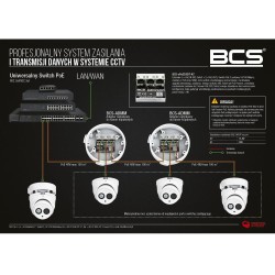 Switch POE  BCS POWER BCS-xPoE3/EXT-AT