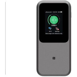 ROUTER ZTE MU5120 5G