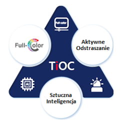 KAMERA IP TIOC 3.0 DAHUA IPC-HDW3849H-AS-PV-0280B-S5