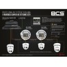 Switch POE  BCS POWER BCS-xPoE3/EXT-AT