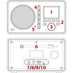 Radio Ferguson Regent i200s (Dark Gray) (Spotify, DAB, FM, USB, AUX IN, Bluetooth)