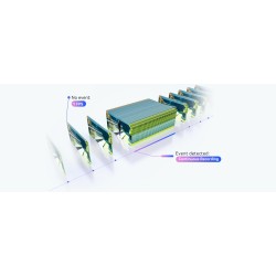 Kamera IP Imou Titan Pro 6MP Aurora Wi-Fi PoE