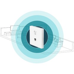 AP TP-LINK EAP115-Wall