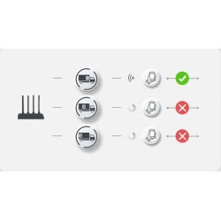 Router Imou HX21 dwuzakresowe Wi-Fi