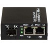 Switch SFP 2 porty EXPERT-SFP-1/2