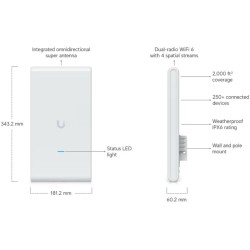 UBIQUITI UNIFI U6 Mesh PRO (U6-Mesh-Pro)