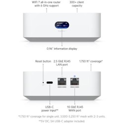 Ubiquiti UniFi Express 7 (UX7)