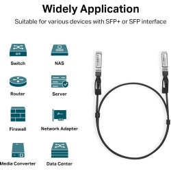 PRZEWÓD SFP+ TL-SM5220-1M