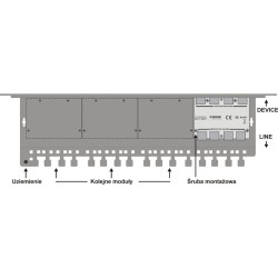 Obudowa do szafy RACK 19' na 4 kanałowe moduły przepięciowe EWIMAR PTU/PTF-6-RACK