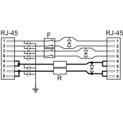 8-kanałowe zabezpieczenie IP serii EXTREME z ochroną PoE EWIMAR PTF-58R-EXT/PoE