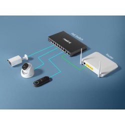 Kamera IP Reolink DUO Series P750 POE 16MP