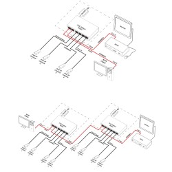 Switch 6-portowy SG64H z zasilaczem do 4 kamer IP w obudowie hermetycznej