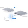 UBIQUITI UNIFI U6 Mesh PRO (U6-Mesh-Pro)