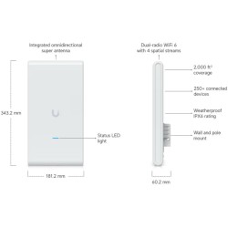 UBIQUITI UNIFI U6 Mesh PRO (U6-Mesh-Pro)
