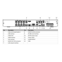 Rejestrator 5w1 Hikvision iDS-7208HUHI-M2/PXT/4A+8/4ALM