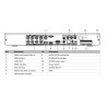 Rejestrator 5w1 Hikvision iDS-7208HUHI-M2/PXT/4A+8/4ALM