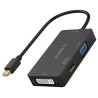 Adapter Orico mini DisplayPort na HDMI, VGA, DVI