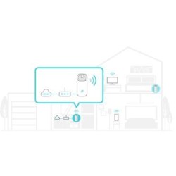 DOMOWY SYSTEM WI-FI MESH TP-LINK DECO E4 (3-pack)