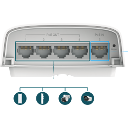 SWITCH TP-LINK SG2005P-PD (Outdoor) (POE-IN)