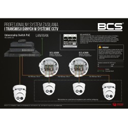 Switch POE  BCS POWER BCS-xPoE3/EXT-AT