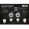 Switch POE  BCS POWER BCS-xPoE3/EXT-AT