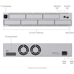 REJESTRATOR UBIQUITI UNVR-PRO