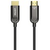 Unitek Kabel optyczny HDMI 2.1 AOC 8K 120Hz 20m