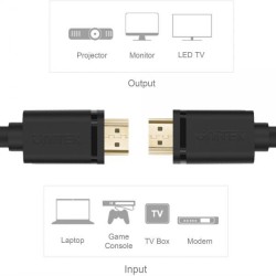 Kabel HDMI Unitek HDMI 2.0, 4K 60Hz, 1m