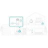DOMOWY SYSTEM WI-FI MESH TP-LINK DECO E4 (3-pack)