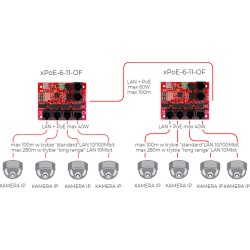 SWITCH 5-PORTOWY POE ATTE xPoE-6-11-OF