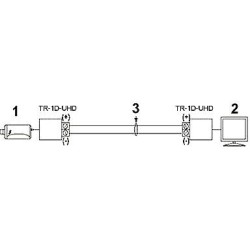 TRANSFORMATOR WIDEO TR-1D-UHD*P2