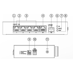 Hikvision DS-3T0306HP/No Power unit