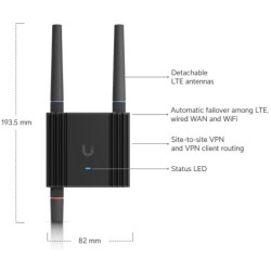 MOBILNY ROUTER UBIQUITI UMR-Ultra