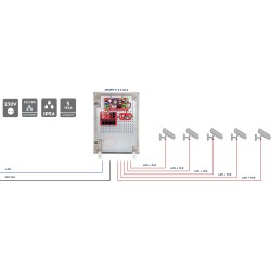 SWITCH POE 5-PORTOWY Z ZASILANIEM BUFOROWYM ATTE IPUPS-5-11-XL2