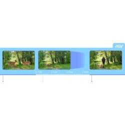 Kamera IP Ezviz EB8 Pro Ranger 8MP z panelem słonecznym 8W 4G Wi-Fi