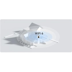 Kamera IP Imou Cruiser Dual 2 PRO 8MP (4MP+4MP) Wi-Fi