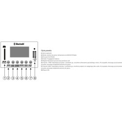 Wzmacniacz PA HQM-2500BC 500W