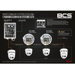 Switch POE BCS POWER BCS-xPoE3/EXT-PP