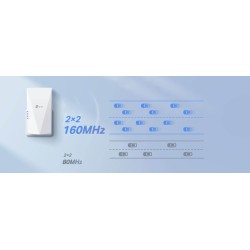 REPEATER TP-LINK RE700X
