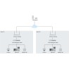 Switch Hikvision DS-3E1508-EIV2