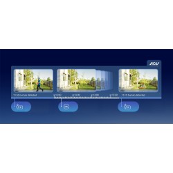 Kamera IP Ezviz CB8 Lite 4G Wi-Fi Kit 6MP
