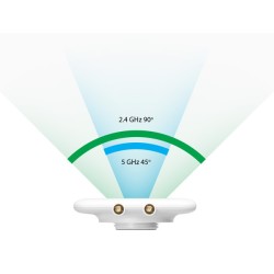 UBIQUITI UMA-D MESH Antena