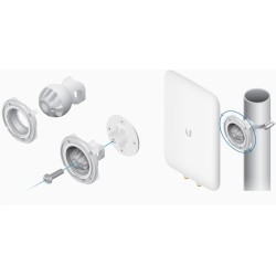 UBIQUITI UMA-D MESH Antena