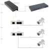 ZASILACZ HIGH POE 48V 75W DAHUA TAM01GT01GT-75 ZASILACZ HIGH POE 48V 75W DAHUA TAM01GT01GT-75