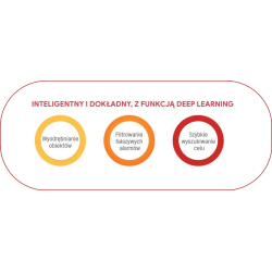 REJESTRATOR IP HIKVISION DS-7716NXI-I4/S (E)
