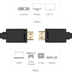 Kabel HDMI Unitek HDMI 2.0, 4K 60Hz, 1m