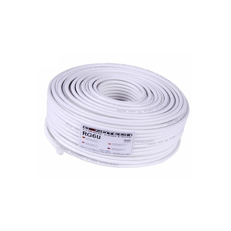 PRZEWÓD KONCENTRYCZNY RG6U 1m